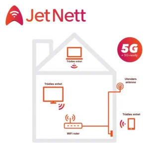 topofmind-project_jetnet_jetnettinstallasjon_v2 topofmind-project_jetnet_jetnettinstallasjon_v2